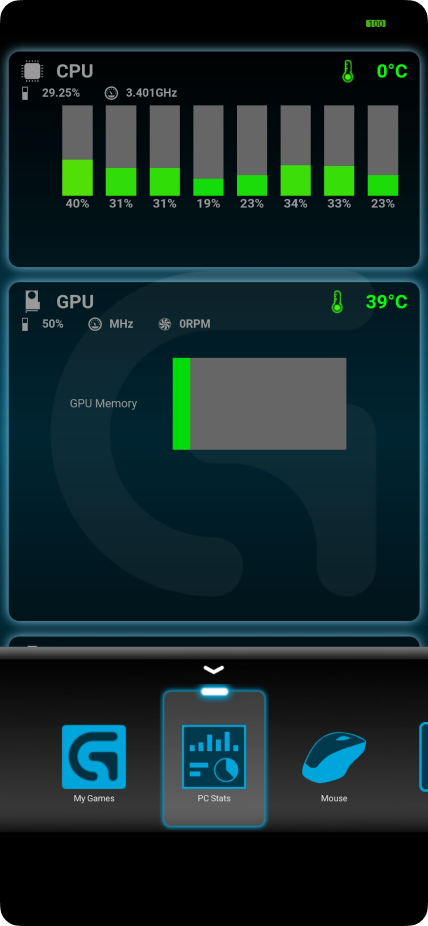 PC Stats before the redesign