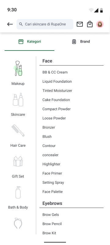 Category