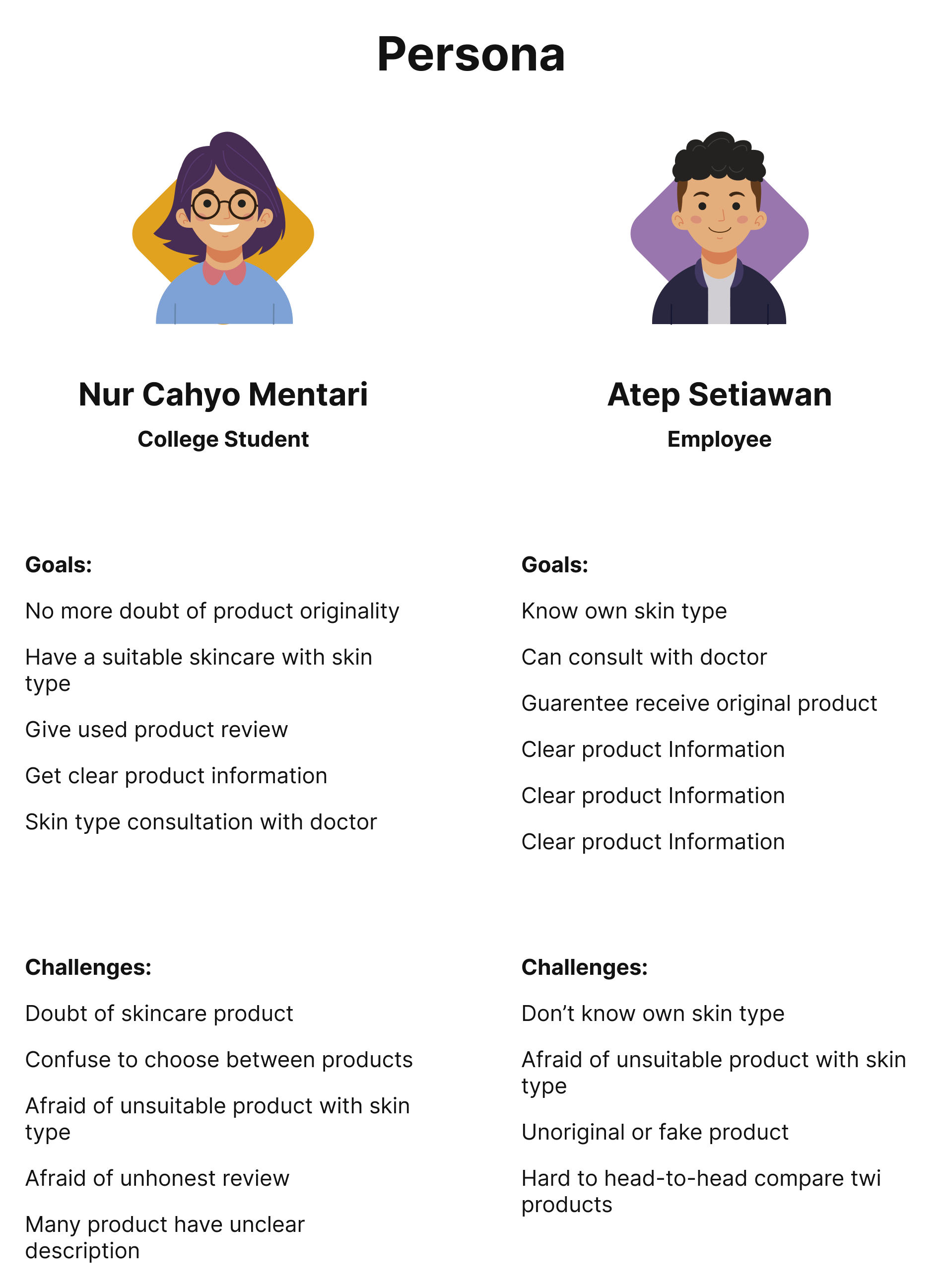 User personas